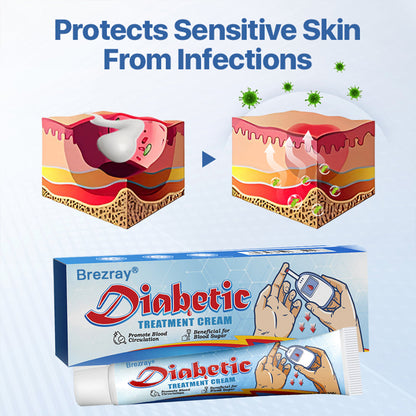 ⏰Limited Stock🔥Flash Sale 70% OFF🔥Brezray® VitaGluco Diabetes Treatment Cream
