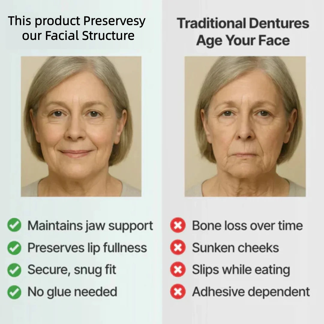 ✨Ends Today: 70% OFF! ⏰ Custom-Fit Full Functional Dentures Make you more confident