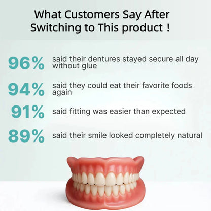 ✨Ends Today: 70% OFF! ⏰ Custom-Fit Full Functional Dentures Make you more confident