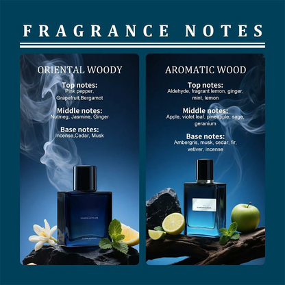 Final 3 Hours: 65%OFF🔥Gentlemen’s Fragrance Set with Marine Perfume & Club Gent’s Aroma